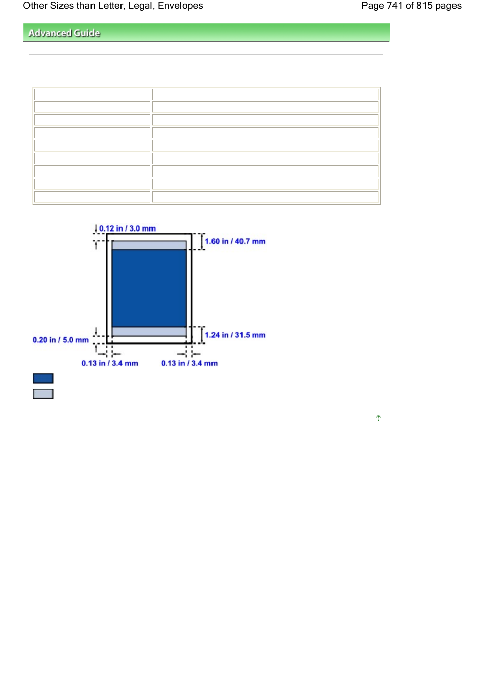 Other sizes than letter, legal, envelopes | Canon mp620 User Manual | Page 741 / 815