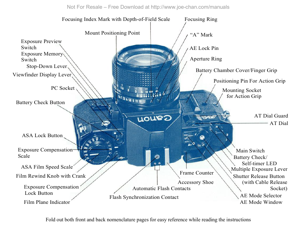 Canon A-1 User Manual | Page 3 / 105