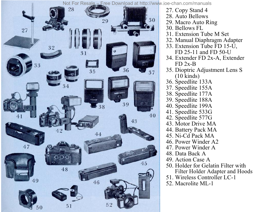 Canon A-1 User Manual | Page 94 / 105