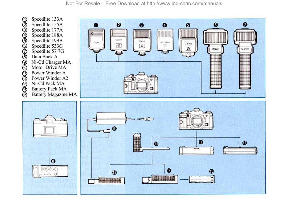 Canon A-1 User Manual | Page 95 / 105