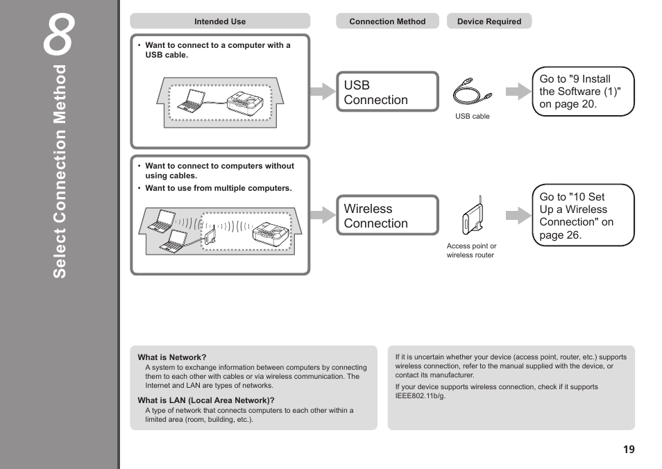 8 select connection method, Se le ct c on ne ct io n m et ho d | Canon PIXMA MX340 User Manual | Page 21 / 75