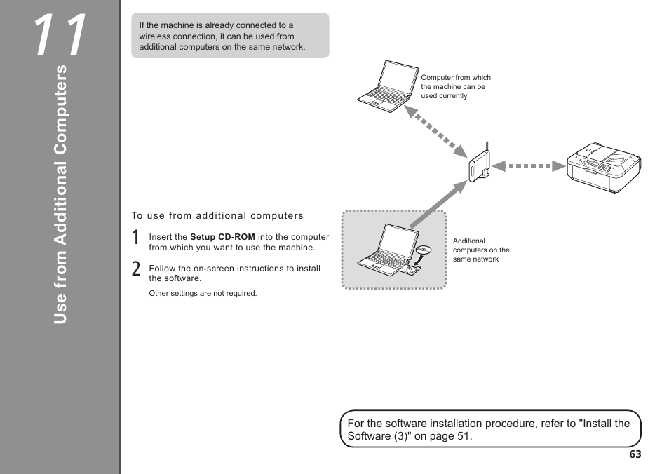 11 use from additional computers, Use fr om a dd iti on al c om pu te rs | Canon PIXMA MX340 User Manual | Page 65 / 75