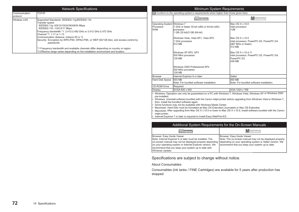 Minimum system requirements, Network specifications | Canon PIXMA MX340 User Manual | Page 74 / 75
