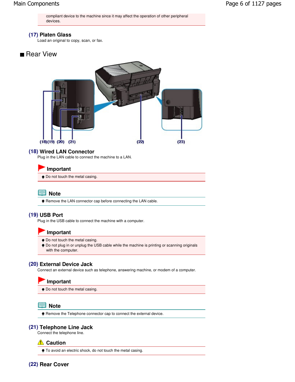 Rear view | Canon PIXMA MX870 User Manual | Page 6 / 1127