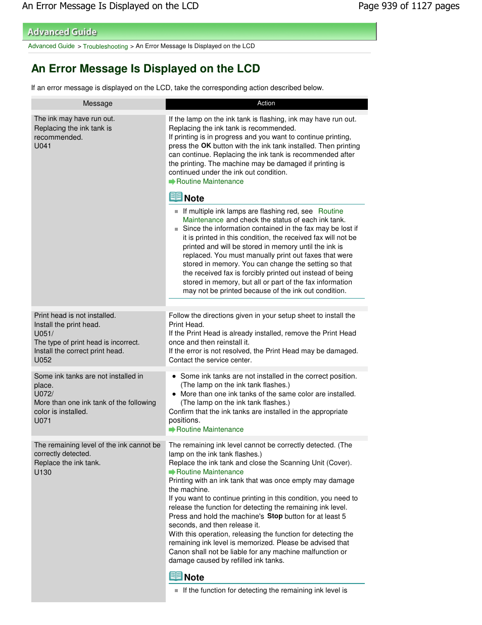 An error message is displayed on the lcd | Canon PIXMA MX870 User Manual | Page 939 / 1127