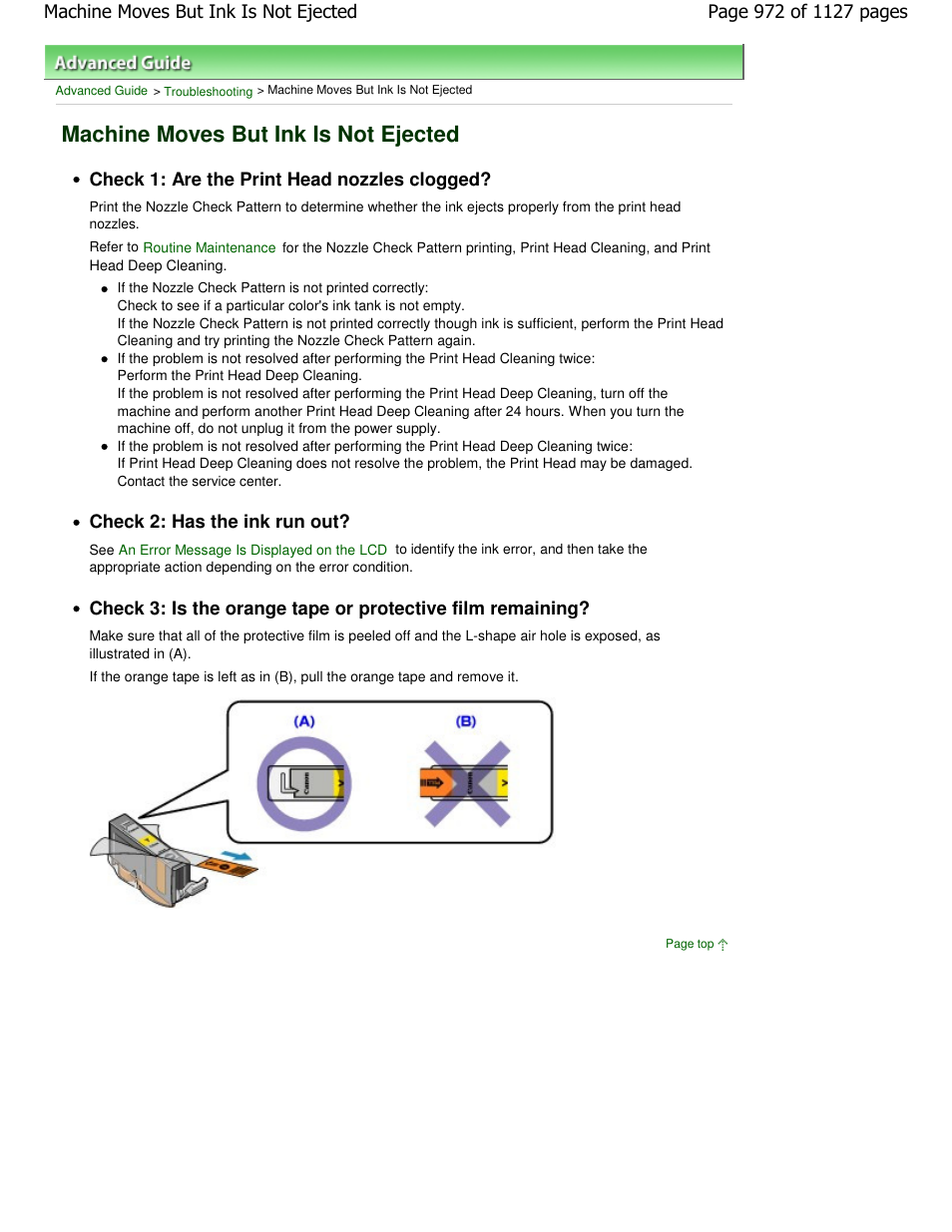 Machine moves but ink is not ejected | Canon PIXMA MX870 User Manual | Page 972 / 1127