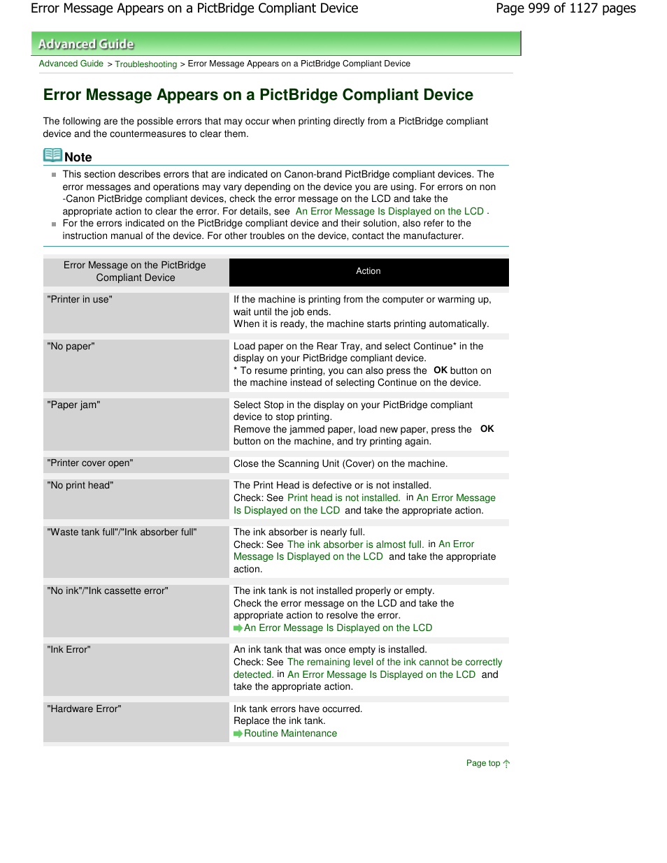 Canon PIXMA MX870 User Manual | Page 999 / 1127