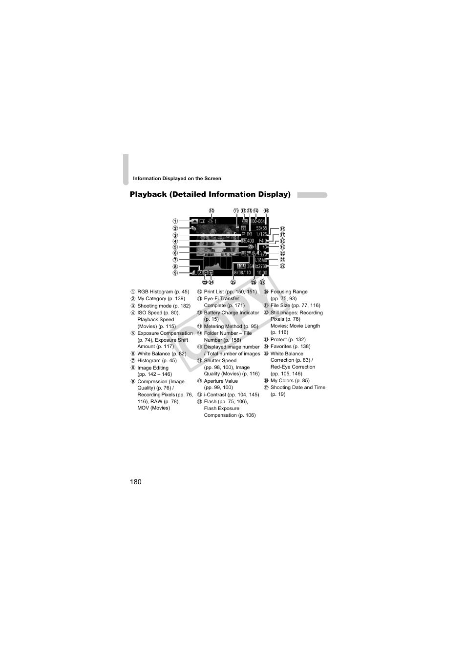 Cop y | Canon PowerShot S95 User Manual | Page 180 / 196