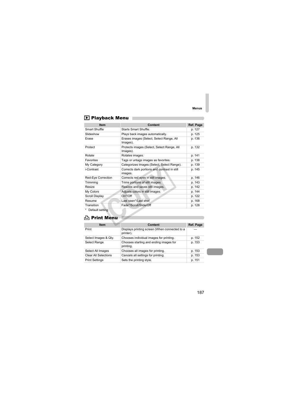 Cop y | Canon PowerShot S95 User Manual | Page 187 / 196