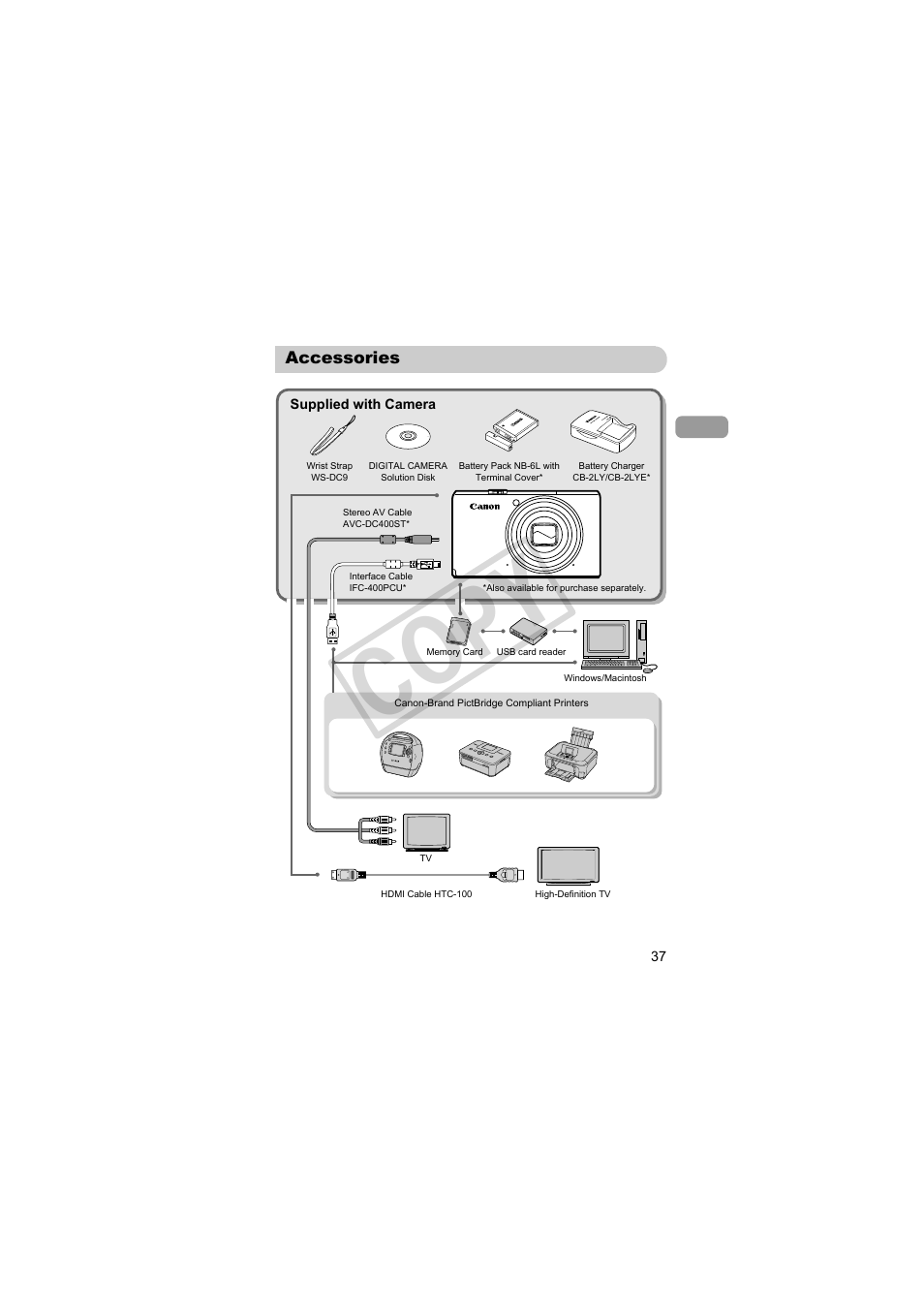 Accessories, Cop y | Canon PowerShot S95 User Manual | Page 37 / 196