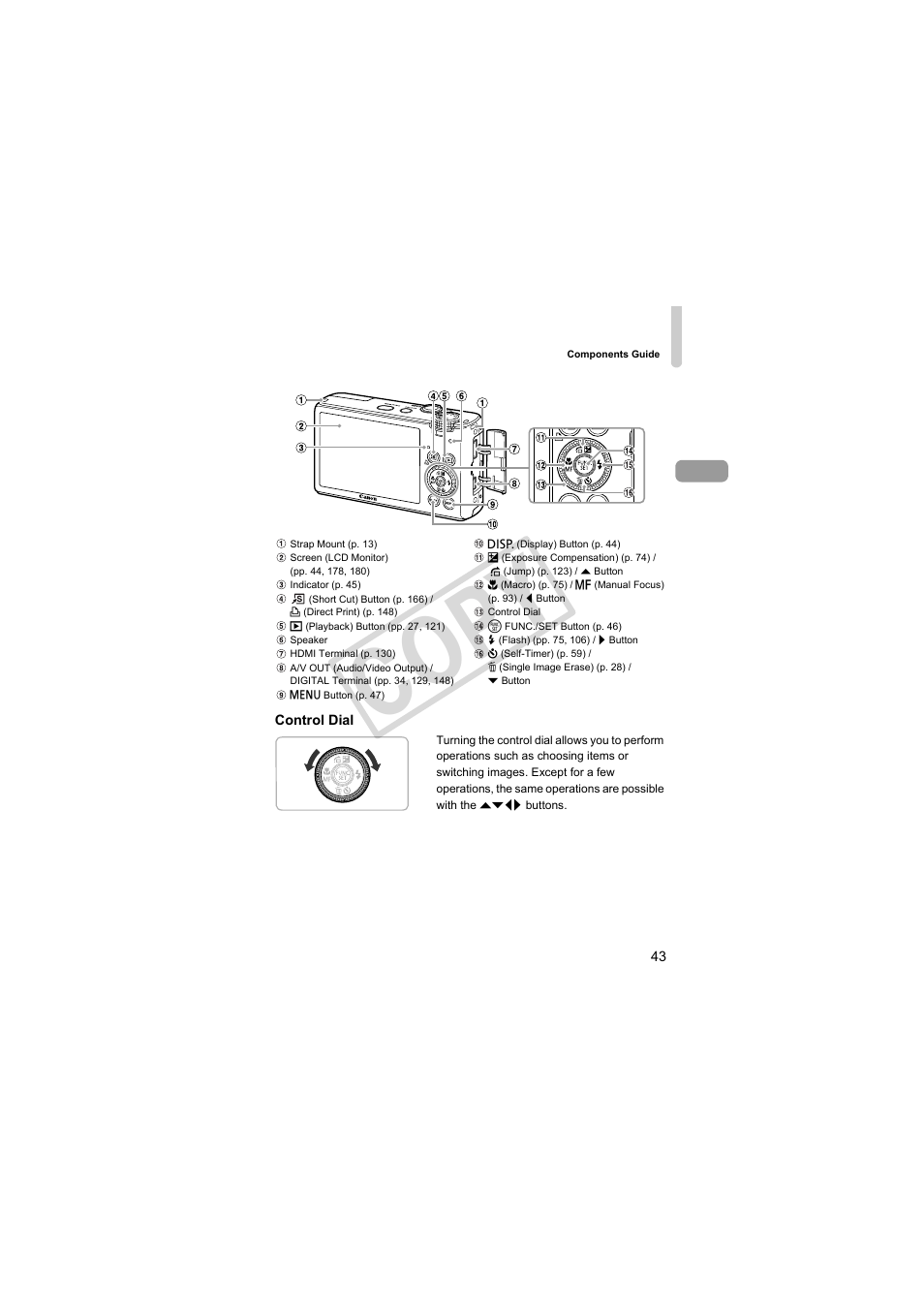 C op y | Canon PowerShot S95 User Manual | Page 43 / 196