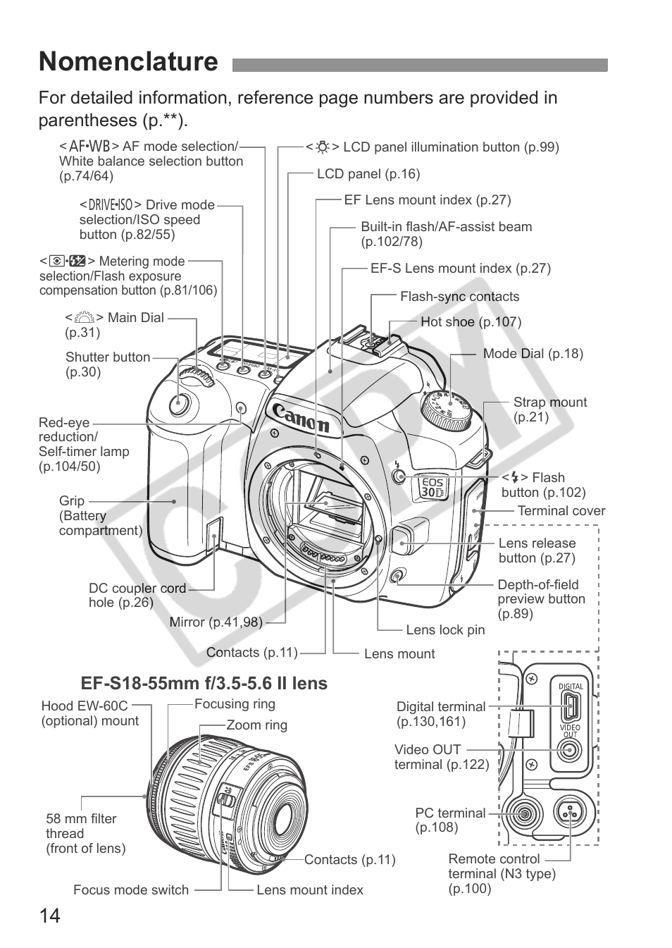 Nomenclature | Canon EOS 30D User Manual | Page 14 / 200