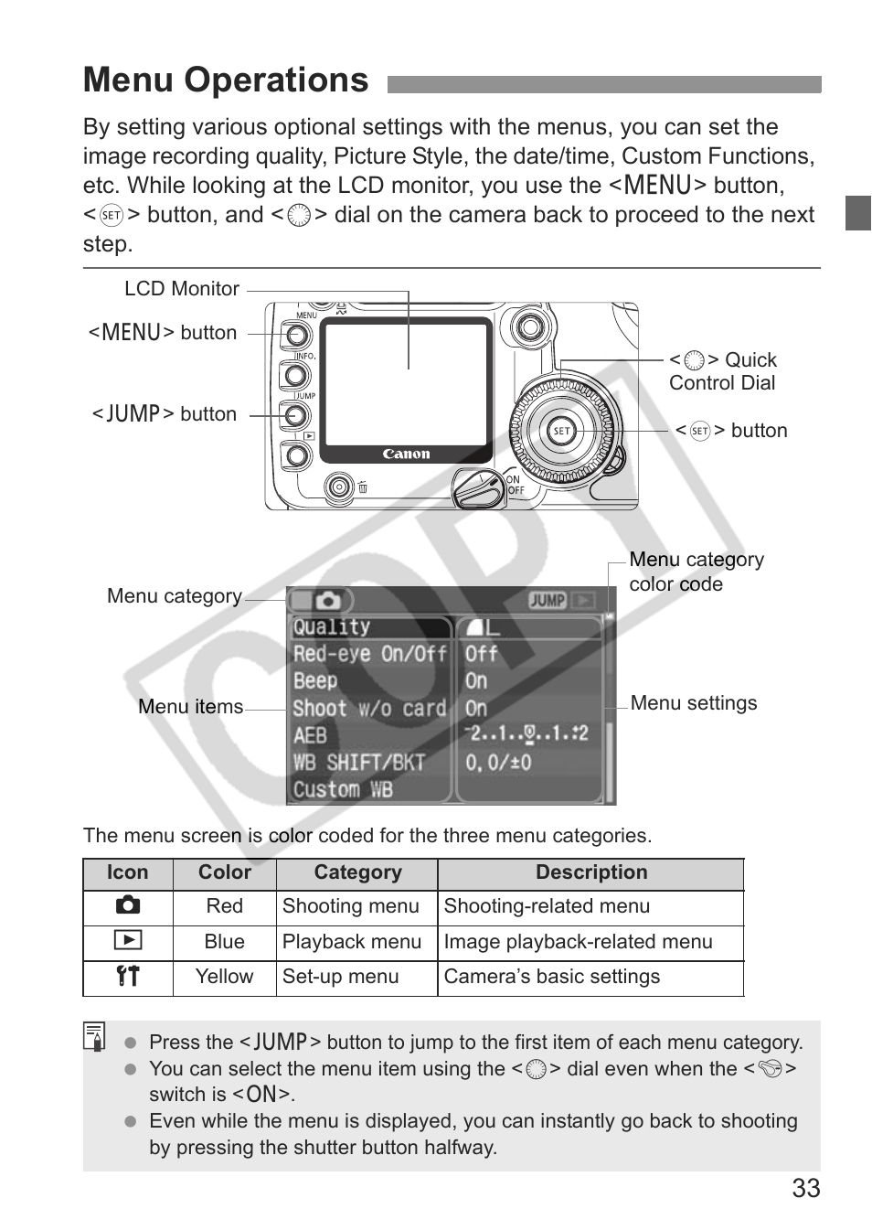 Menu operations | Canon EOS 30D User Manual | Page 33 / 200