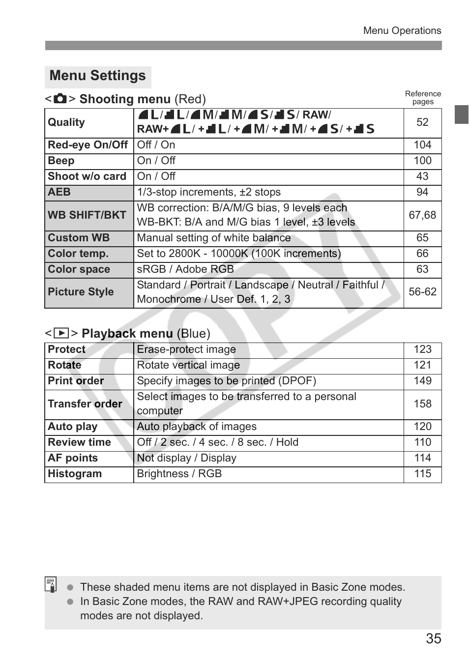 Menu settings | Canon EOS 30D User Manual | Page 35 / 200