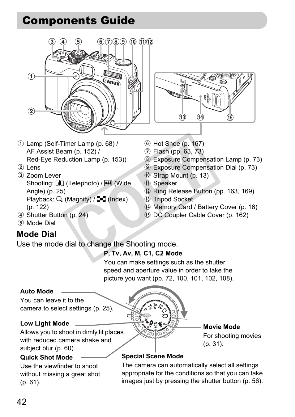 Components guide, Co p y | Canon PowerShot G11 User Manual | Page 42 / 196