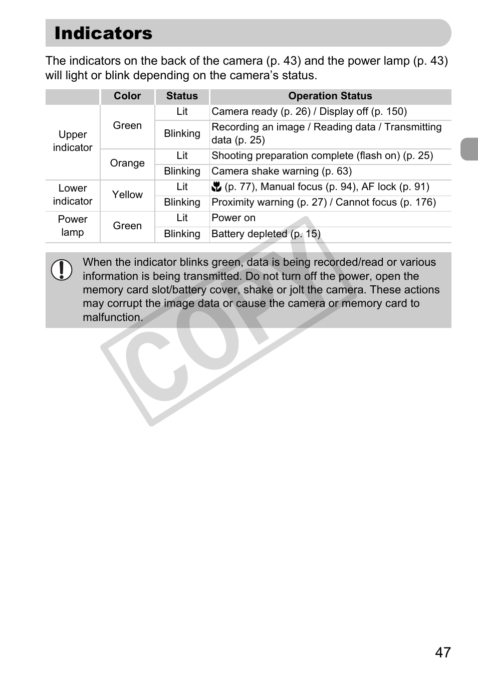 Indicators, Indicators (p. 47), Power lamp (p. 47) | Co py | Canon PowerShot G11 User Manual | Page 47 / 196