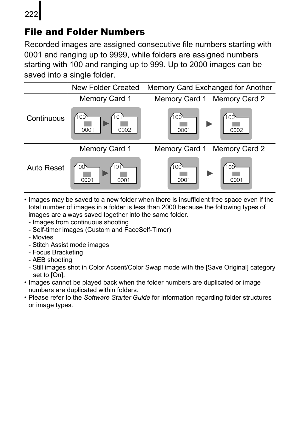 File and folder numbers | Canon PowerShot G10 User Manual | Page 224 / 306