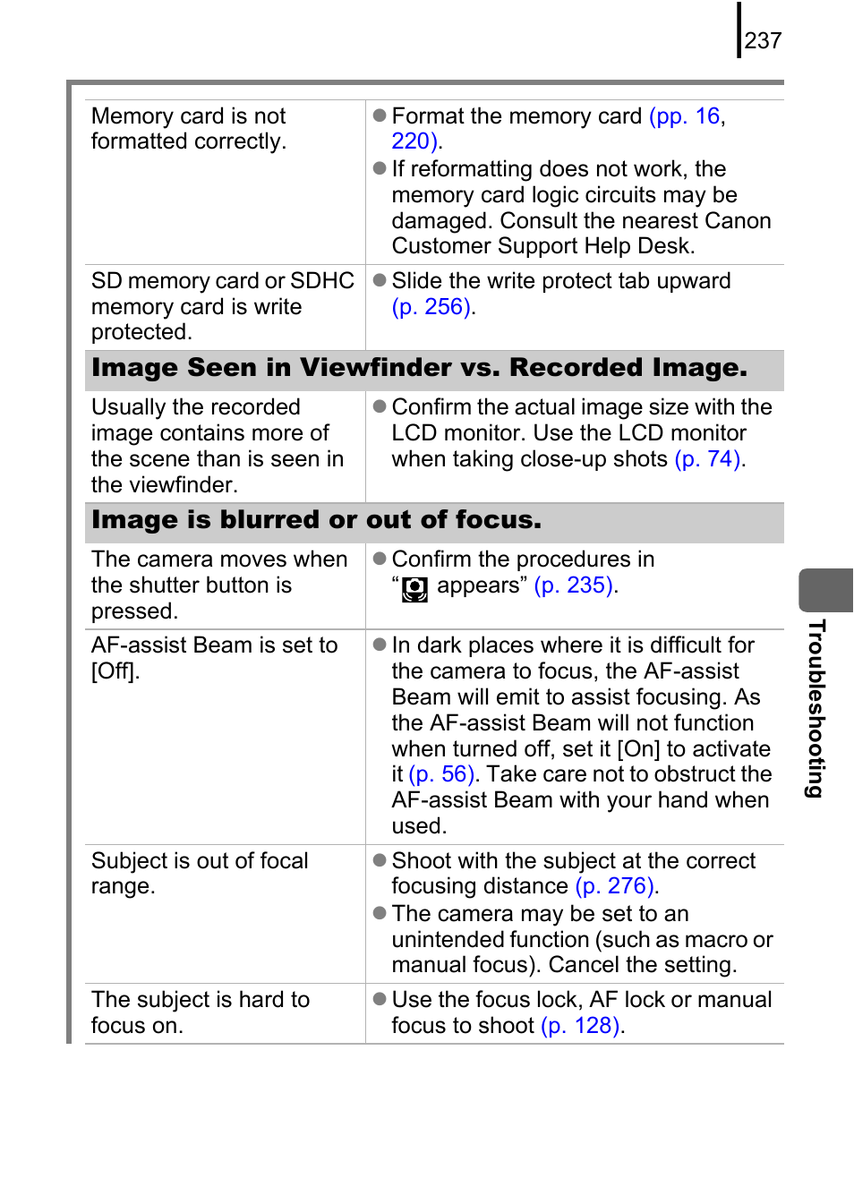 Image seen in viewfinder vs. recorded image, Image is blurred or out of focus | Canon PowerShot G10 User Manual | Page 239 / 306