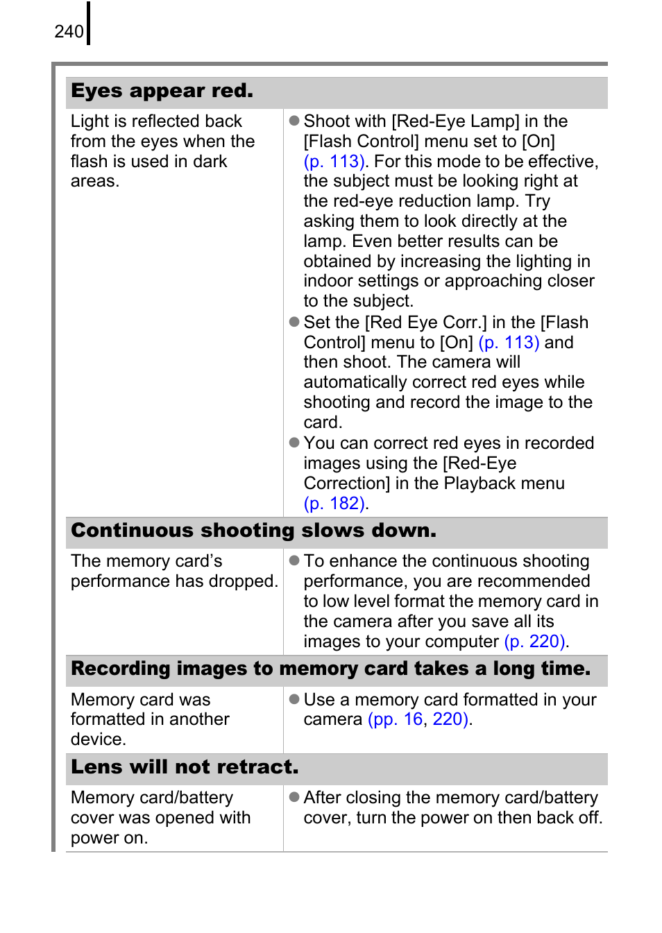 Eyes appear red, Continuous shooting slows down, Lens will not retract | Canon PowerShot G10 User Manual | Page 242 / 306