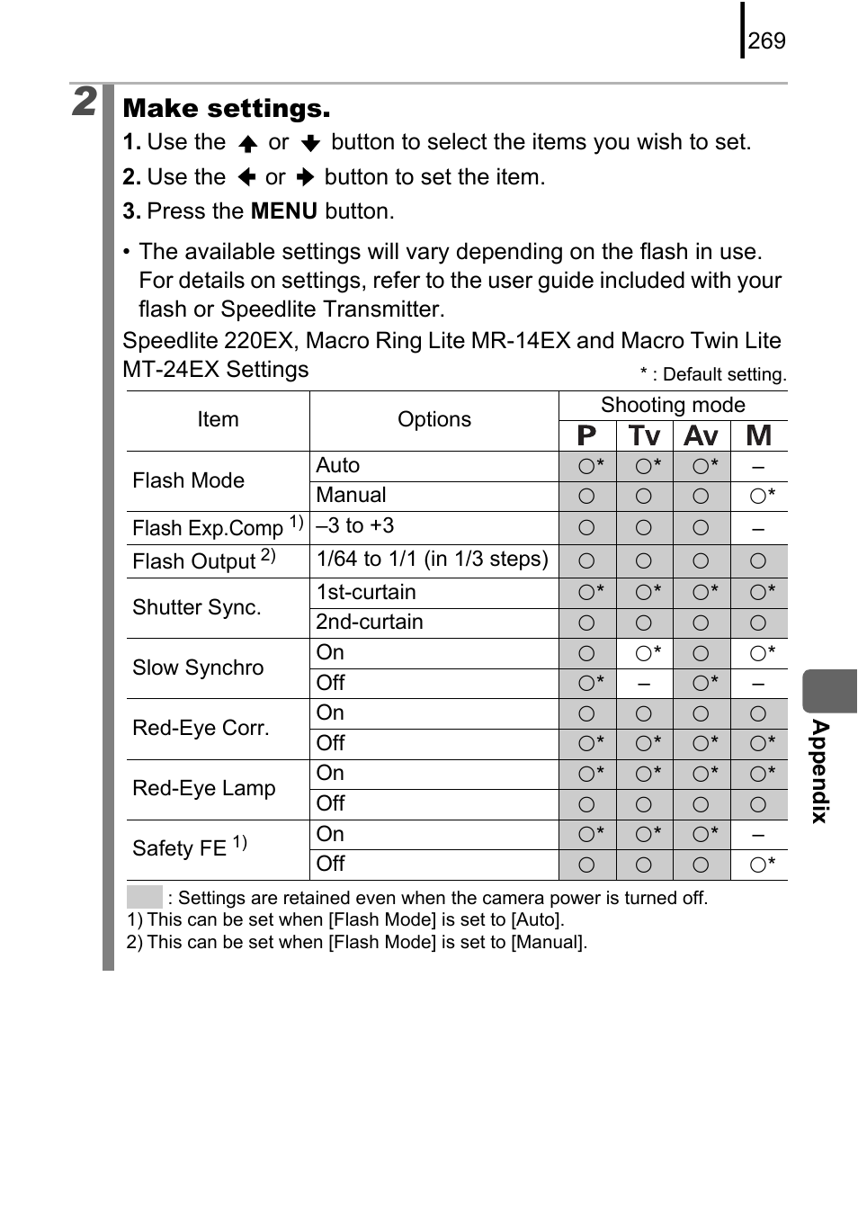 Make settings | Canon PowerShot G10 User Manual | Page 271 / 306