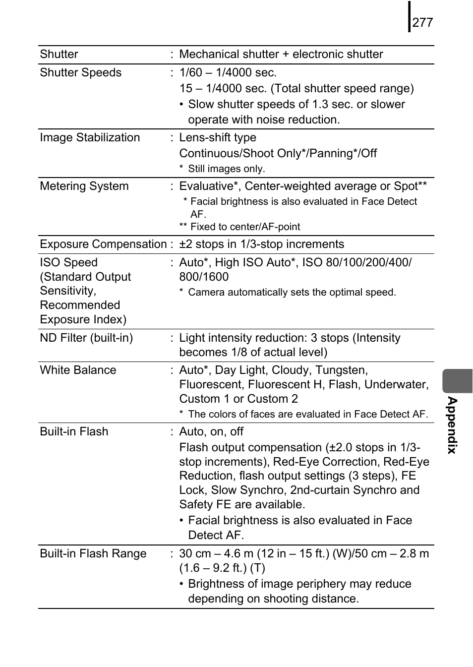 P. 277) | Canon PowerShot G10 User Manual | Page 279 / 306