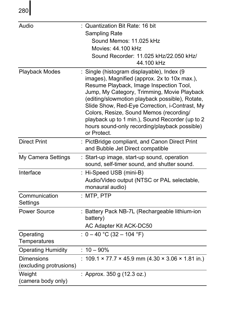 Canon PowerShot G10 User Manual | Page 282 / 306