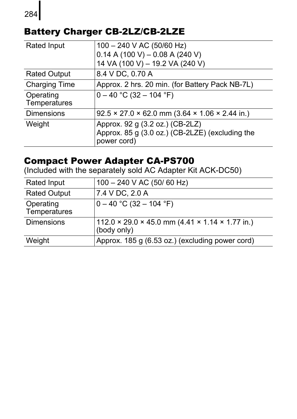 Canon PowerShot G10 User Manual | Page 286 / 306