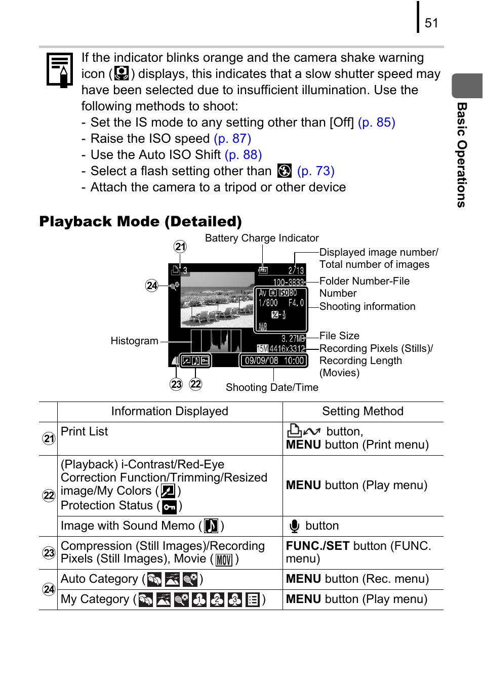 Playback mode (detailed), Xw u | Canon PowerShot G10 User Manual | Page 53 / 306