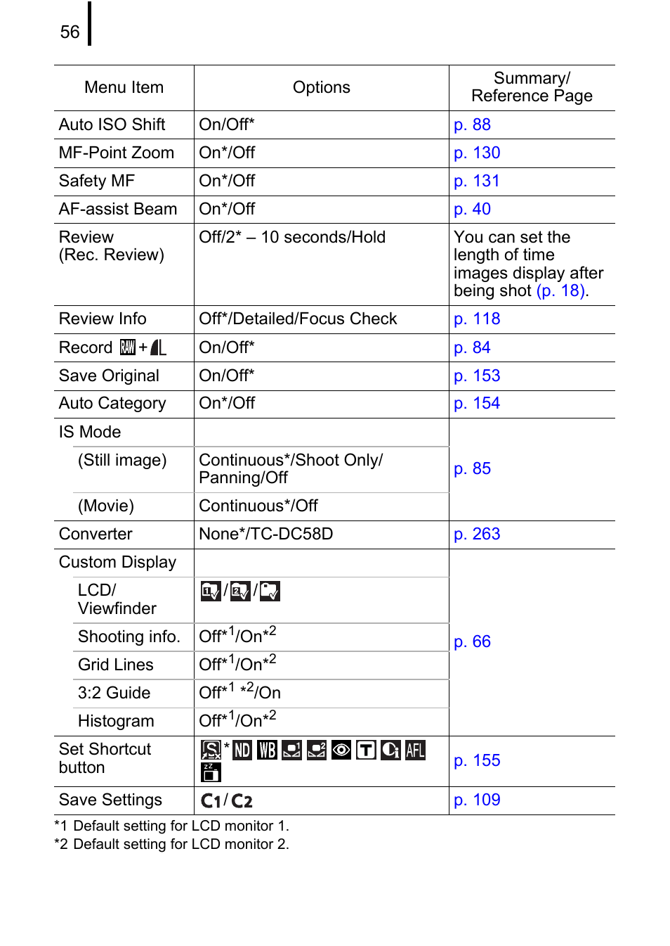 P. 56 | Canon PowerShot G10 User Manual | Page 58 / 306