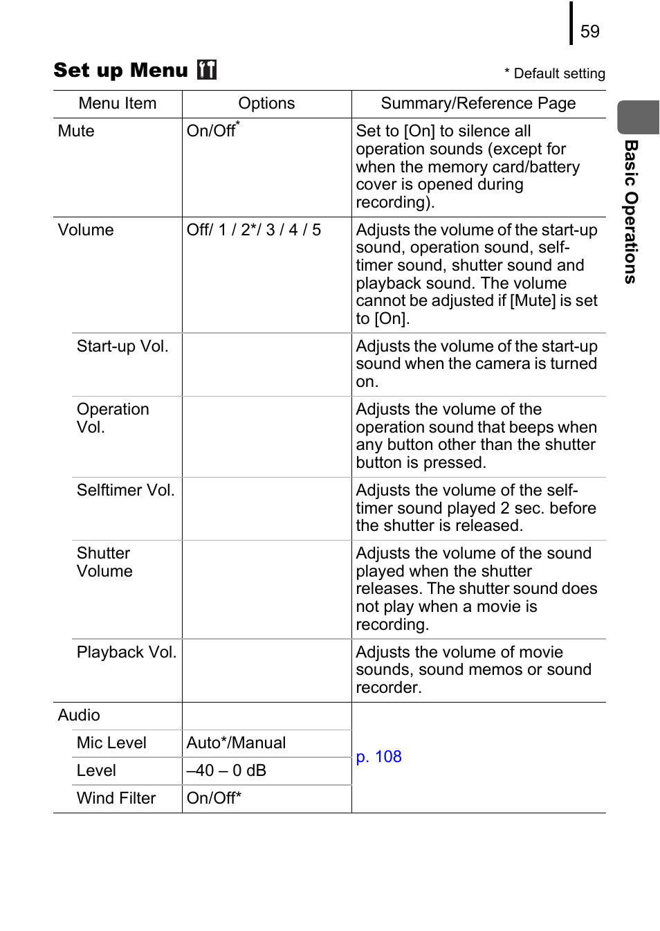 Set up menu | Canon PowerShot G10 User Manual | Page 61 / 306