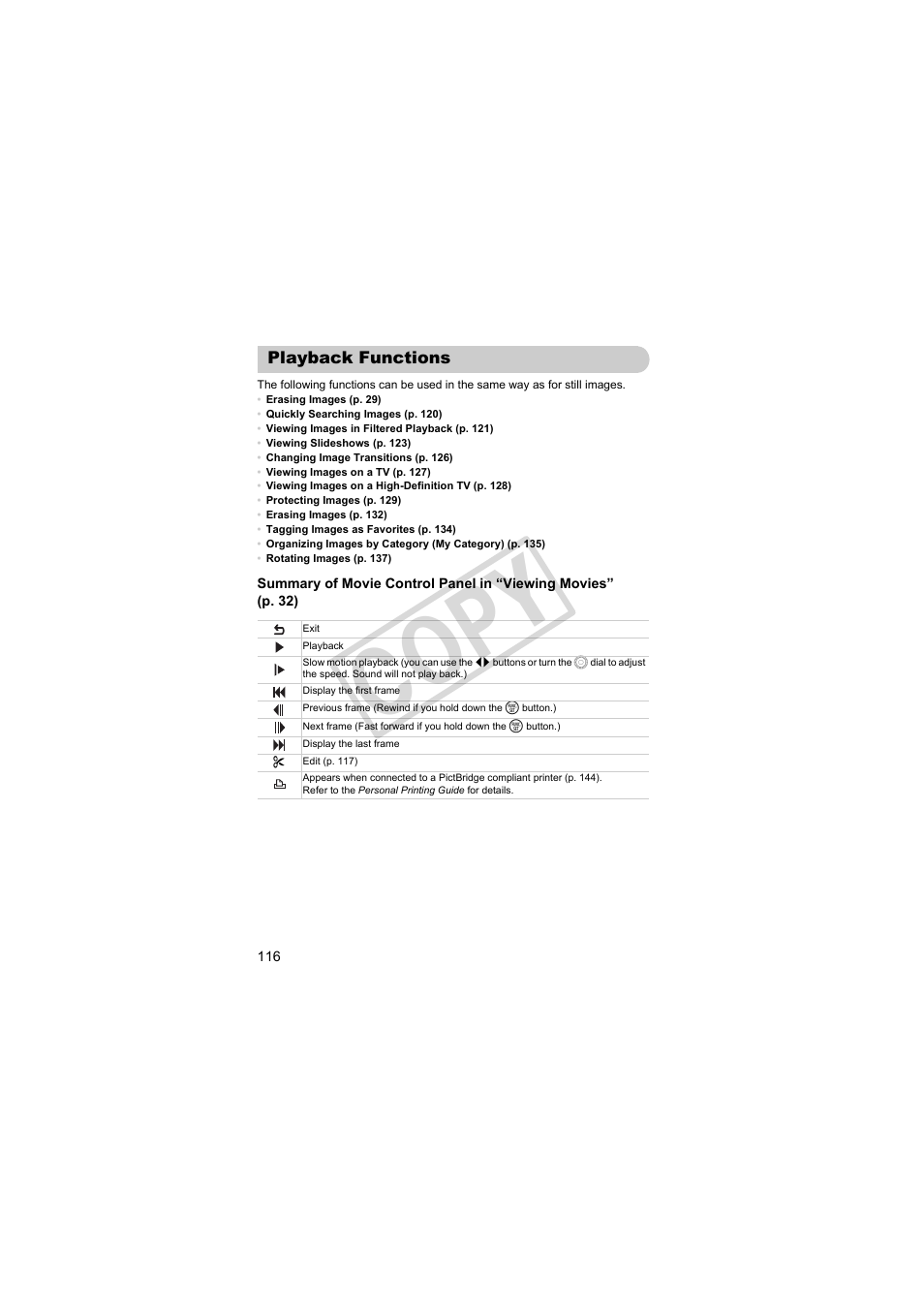 Playback functions, Cop y | Canon PowerShot SX30 IS User Manual | Page 116 / 196