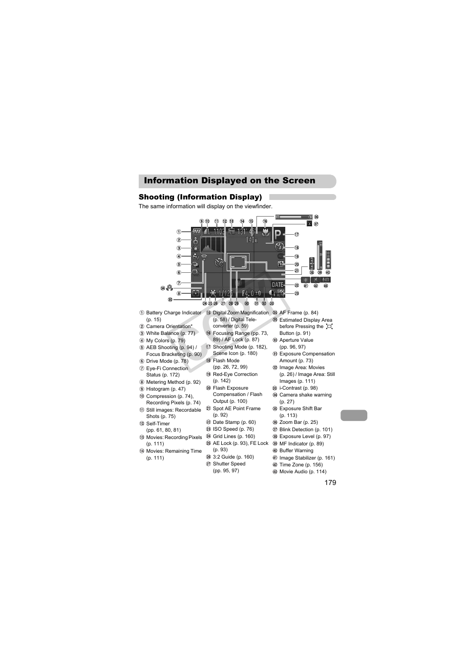 Information displayed on the screen, C op y | Canon PowerShot SX30 IS User Manual | Page 179 / 196