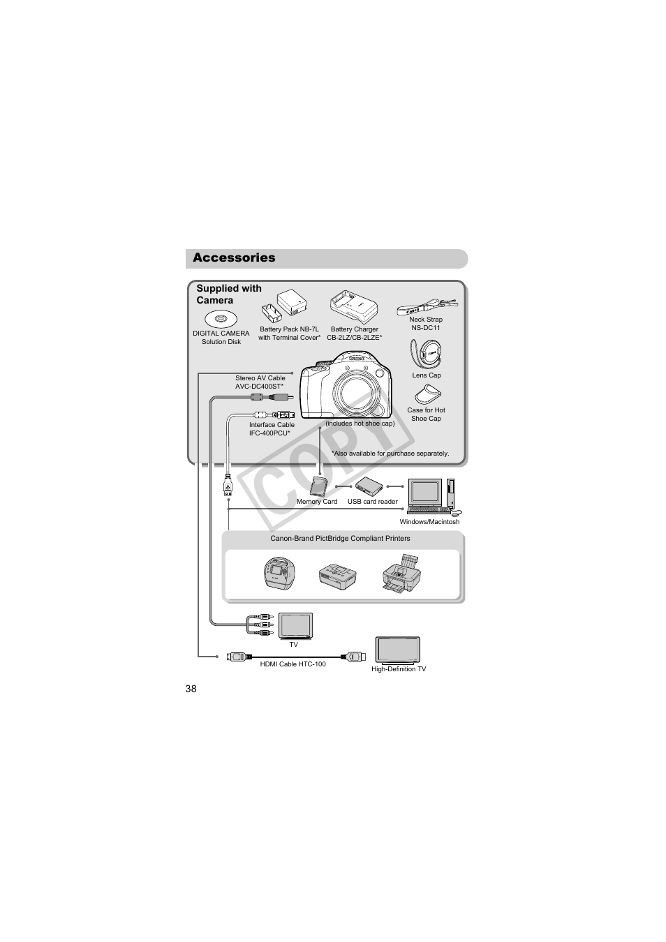 Accessories, Cop y | Canon PowerShot SX30 IS User Manual | Page 38 / 196