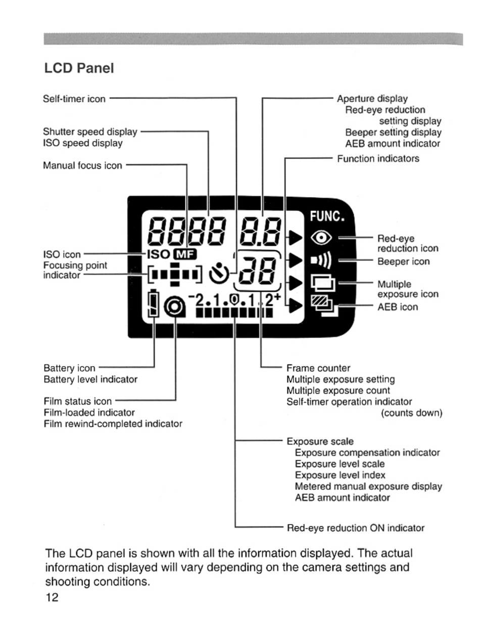 Lcd panel, Isogq | Canon EOS Rebel 2000 User Manual | Page 12 / 76