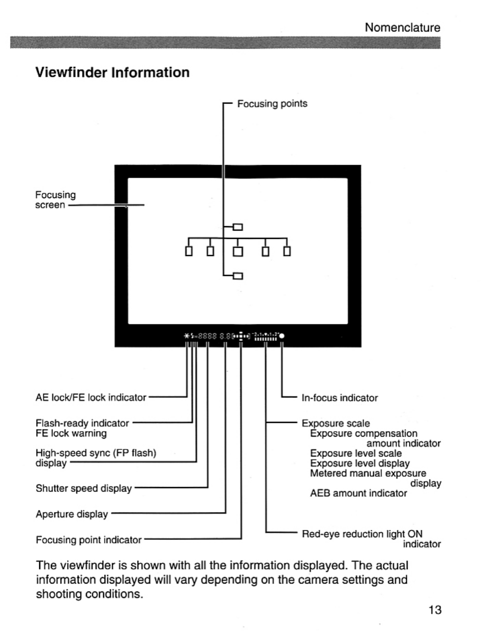 Viewfinder information, A 6 i 6 6 ill -a | Canon EOS Rebel 2000 User Manual | Page 13 / 76