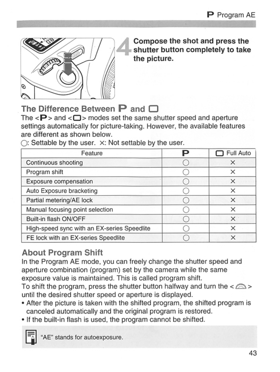Canon EOS Rebel 2000 User Manual | Page 43 / 76