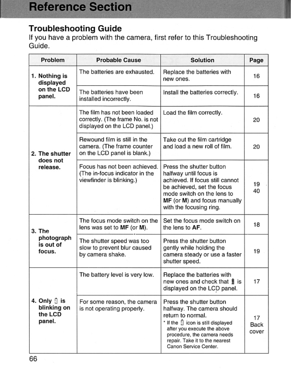 Troubleshooting guide | Canon EOS Rebel 2000 User Manual | Page 66 / 76