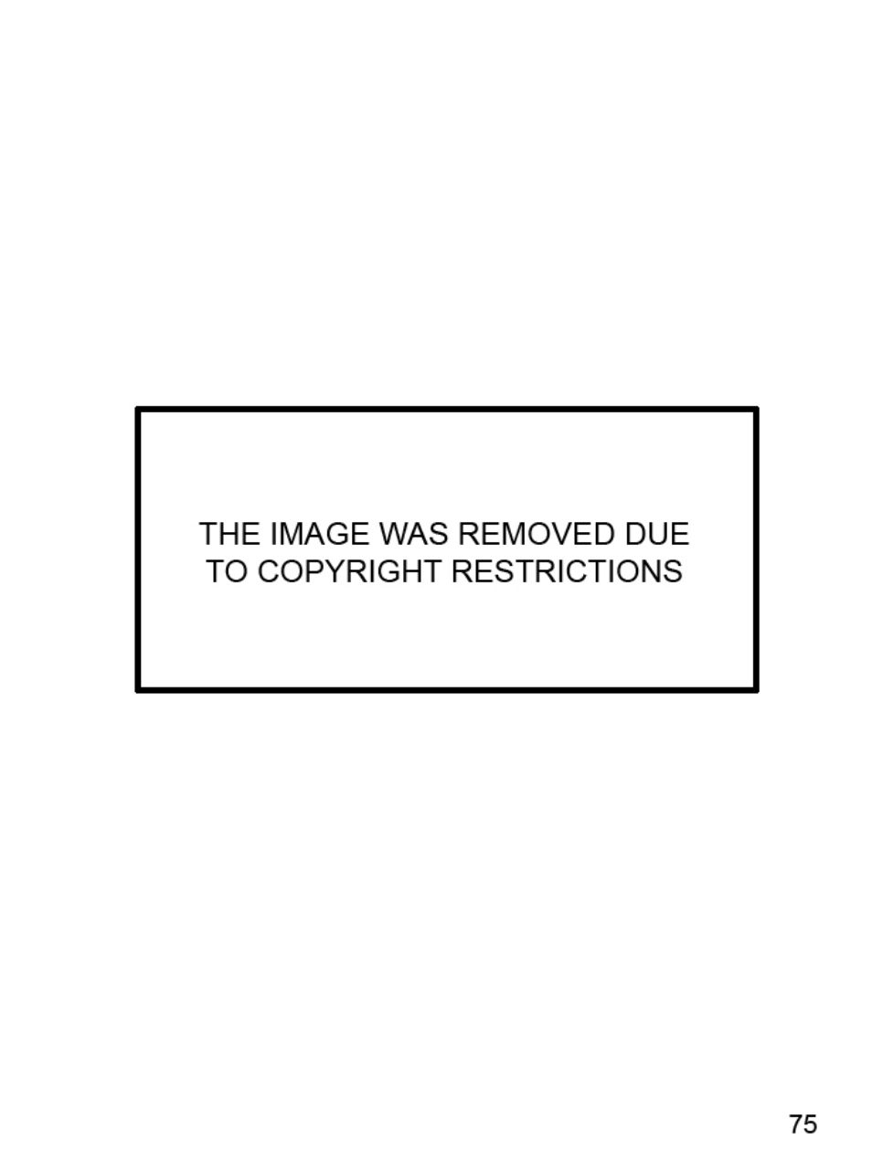 Canon EOS Rebel 2000 User Manual | Page 75 / 76