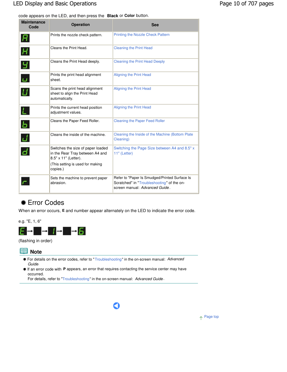 Error codes | Canon mp280 User Manual | Page 10 / 707