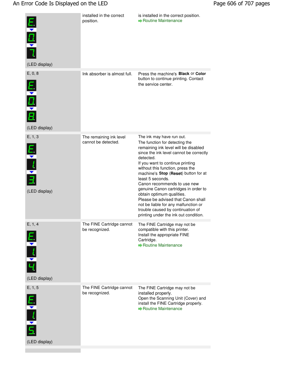 Canon mp280 User Manual | Page 606 / 707