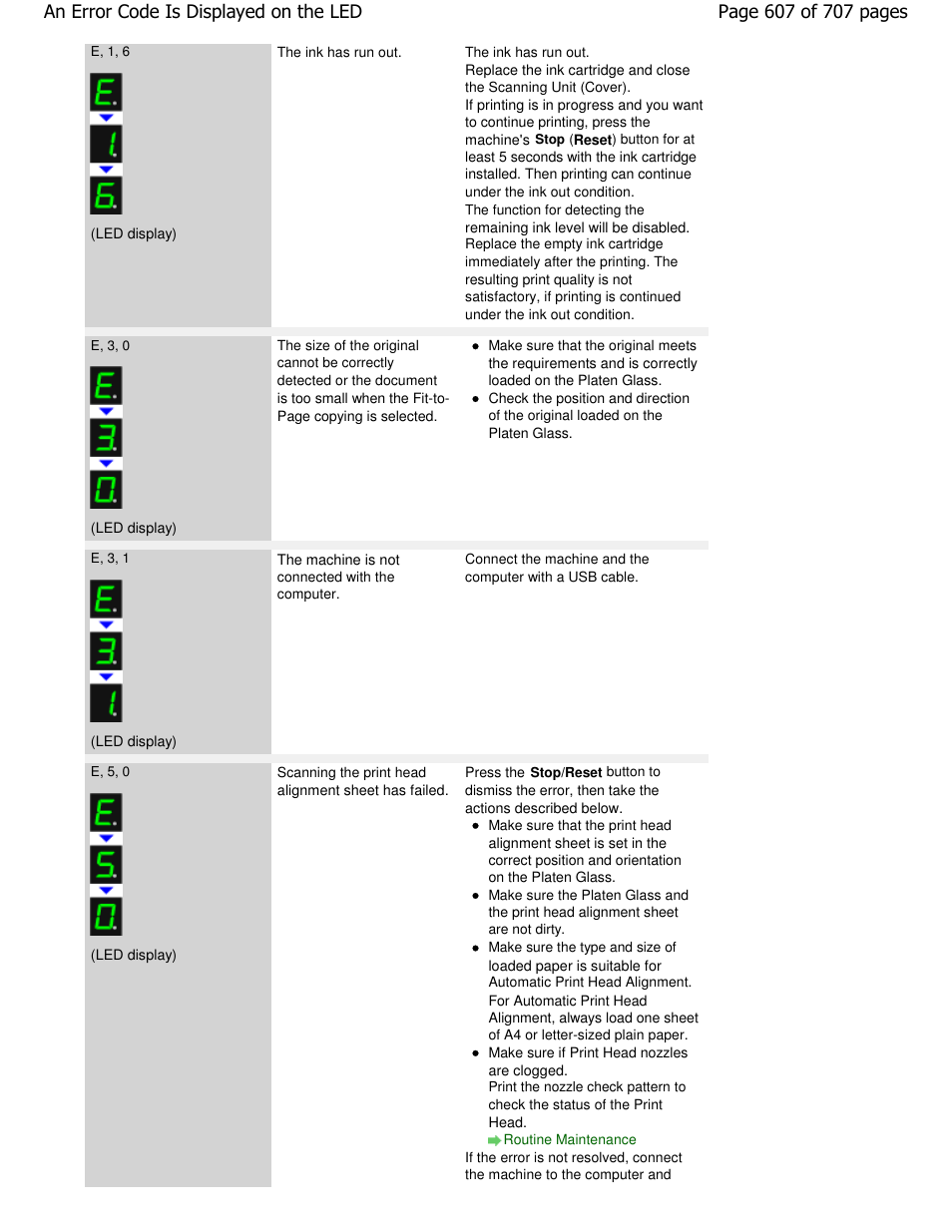 Canon mp280 User Manual | Page 607 / 707