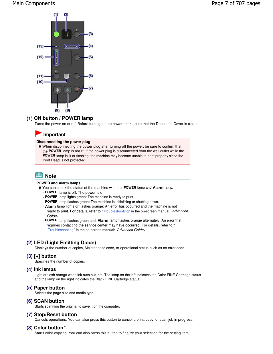 Page 7 of 707 pages main components | Canon mp280 User Manual | Page 7 / 707