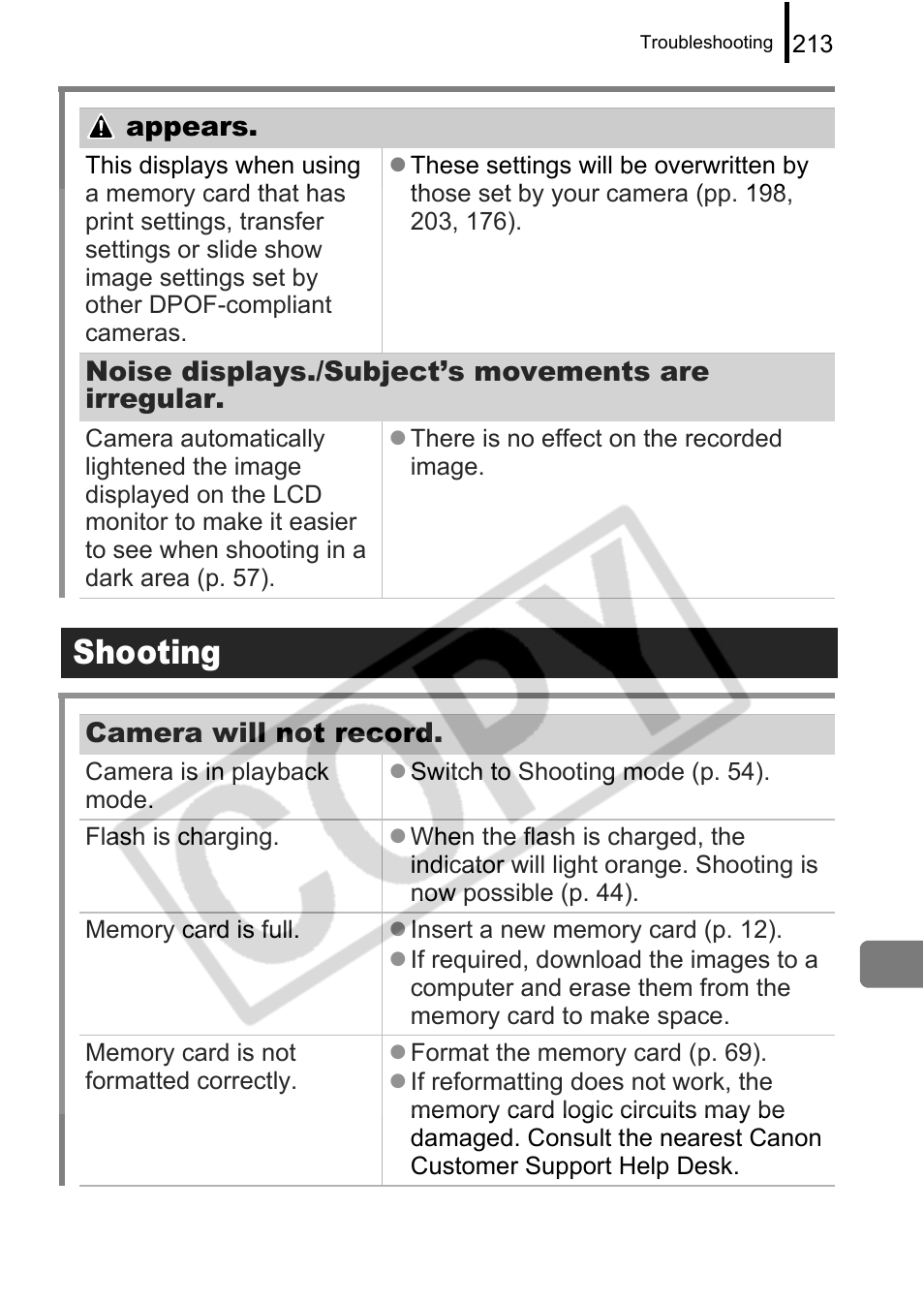 Shooting | Canon PowerShot G9 User Manual | Page 215 / 275