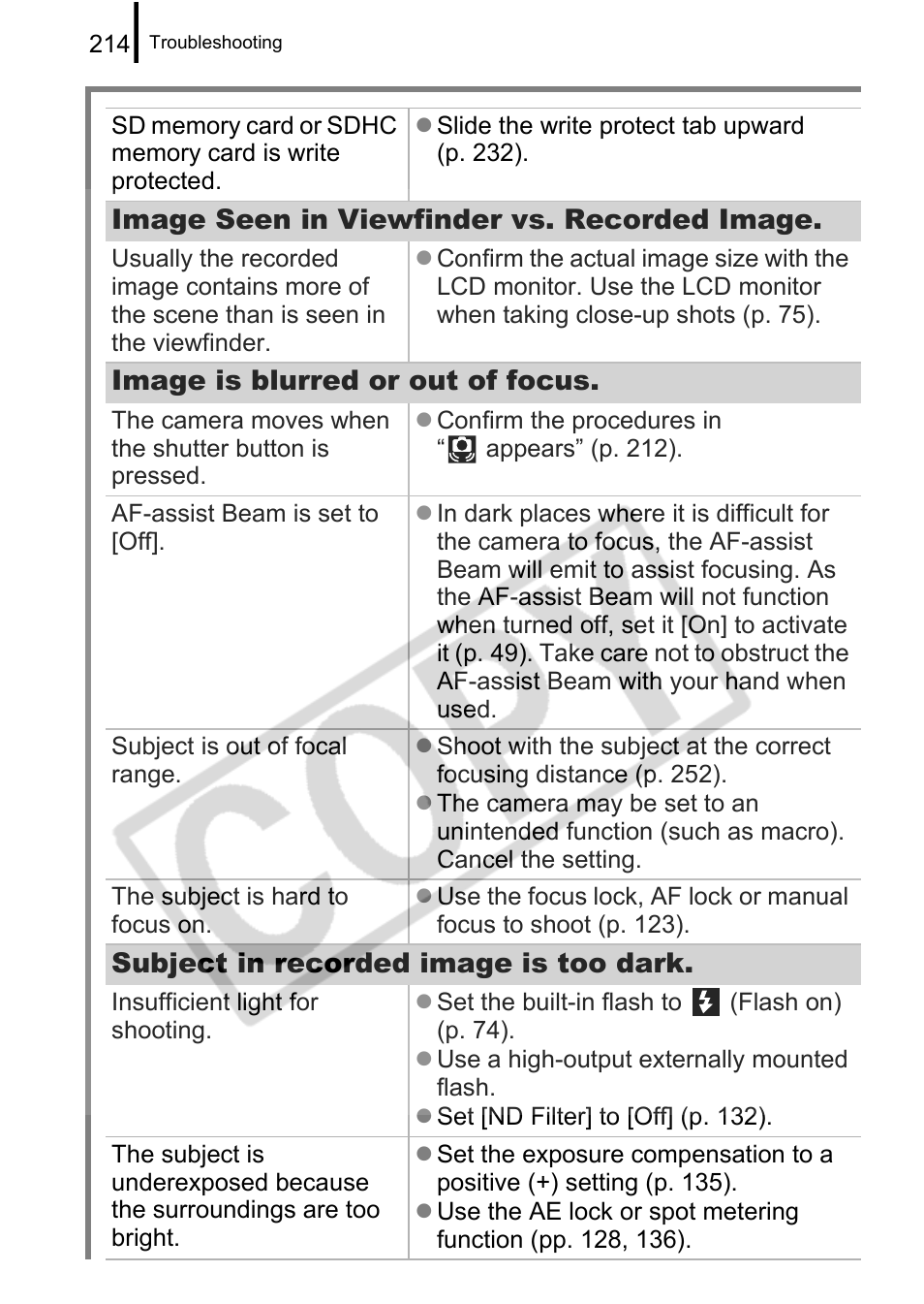 Image seen in viewfinder vs. recorded image, Image is blurred or out of focus, Subject in recorded image is too dark | Canon PowerShot G9 User Manual | Page 216 / 275