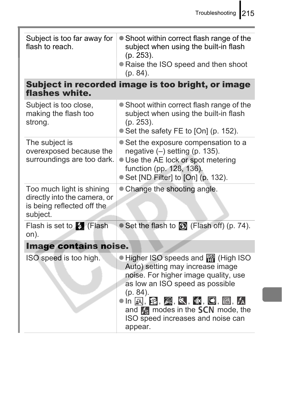 Image contains noise | Canon PowerShot G9 User Manual | Page 217 / 275