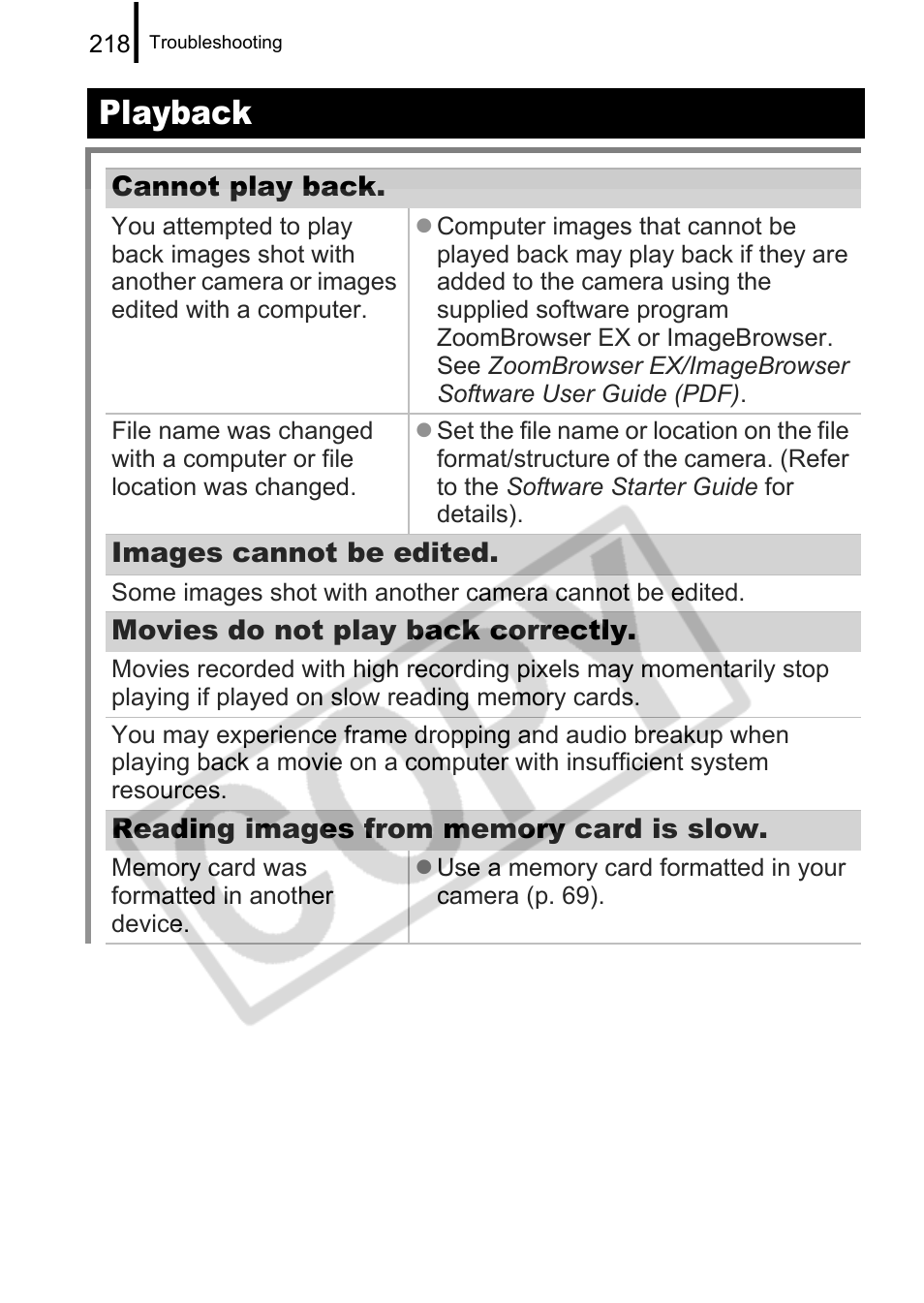 Playback | Canon PowerShot G9 User Manual | Page 220 / 275