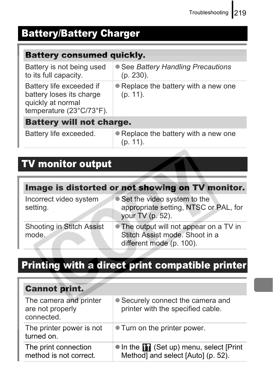 Battery/battery charger, Tv monitor output, Printing with a direct print compatible printer | Canon PowerShot G9 User Manual | Page 221 / 275