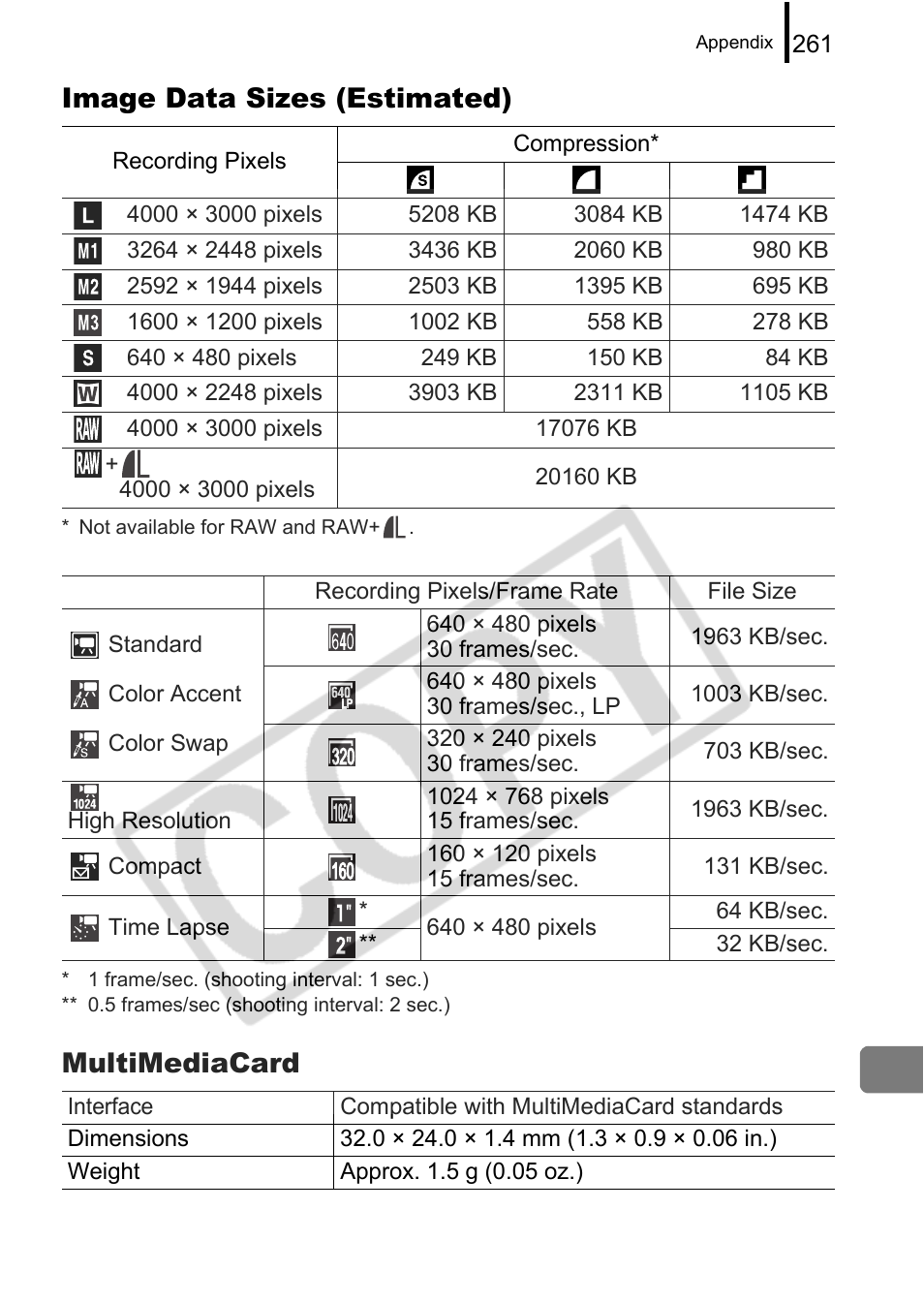 Image data sizes (estimated), Multimediacard | Canon PowerShot G9 User Manual | Page 263 / 275