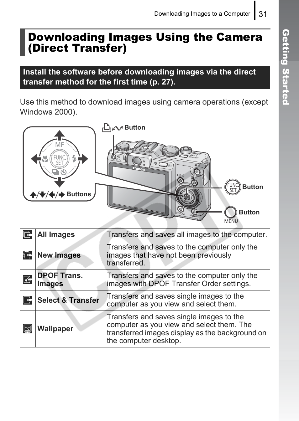 Getting star ted | Canon PowerShot G9 User Manual | Page 33 / 275