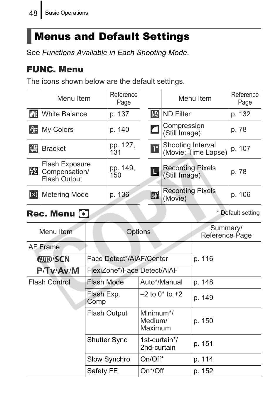 Menus and default settings, Func. menu, Rec. menu | Canon PowerShot G9 User Manual | Page 50 / 275